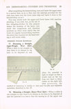 1920s Woman's Institute Sewing Book 413-2 Dressmaking Finishes & Trimming